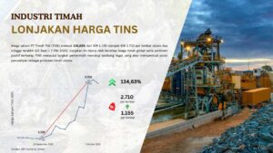 Industri Timah dan Lonjakan Harga TINS