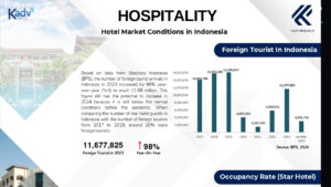 hospitality