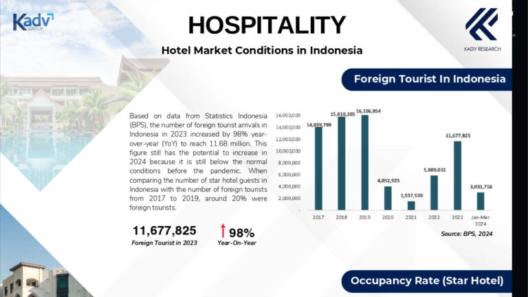 hospitality